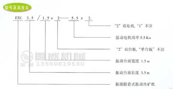 放礦機(jī)型號